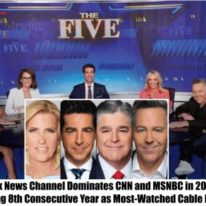 Fox News Channel Dominates CNN and MSNBC in 2023, Securing 8th Consecutive Year as Most-Watched Cable Network
