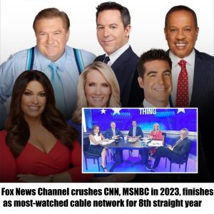 Fox News Channel Dominates CNN and MSNBC in 2023, Claims Title of Most-Watched Cable Network for 8th Consecutive Year